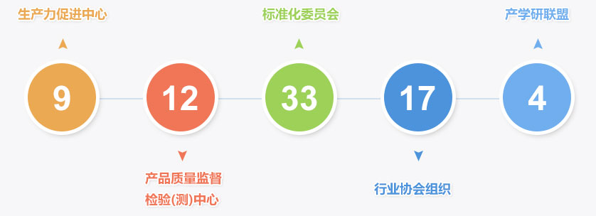 J9集团-国际站最新官网
